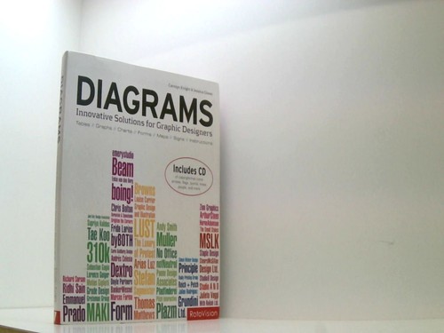 Diagrams innovative solutions - diagrams:,