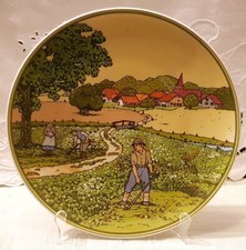 Wandteller/Sammelteller