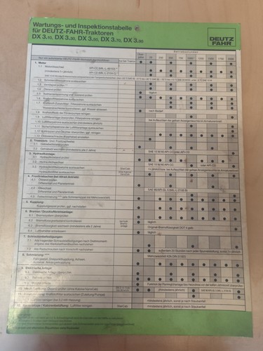 Deutz fahr bis 3 - fahr, dx