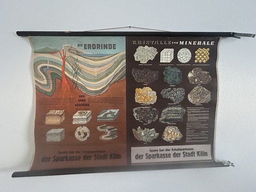 Schulwandkarte kristalle - schulwandkarte,