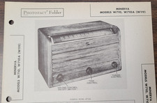 MINERVA MODELS W710 & W710A