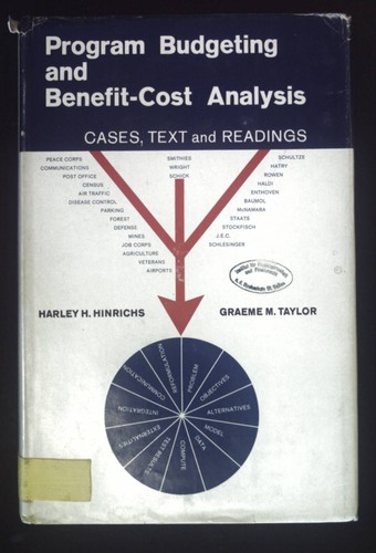 Program budgeting and