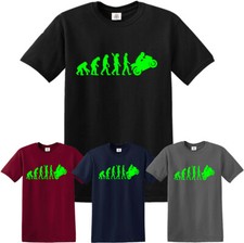 Evolution of Man to Kawasaki