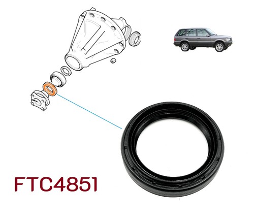 Ftc4851 land rover defender - land,