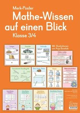 Merk-Poster Mathe-Wissen auf