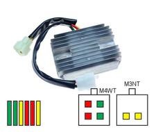 Regler Ducati Supersport