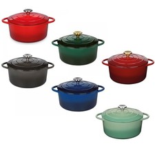 Küchenprofi Bratentopf rund |