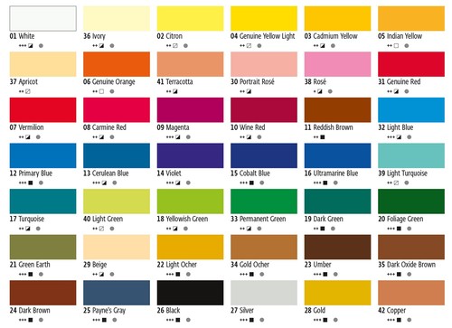 Acrylfarbe kreul 84133 solo - acrylfarbe,