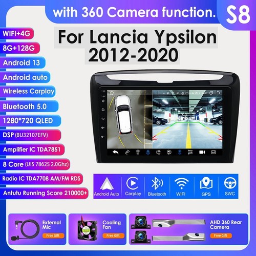For 2012 2020 - for, ypsilon