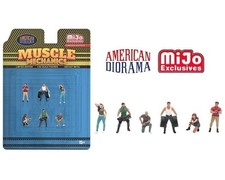 Figuren Set - Muscle Mechanics