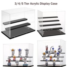 2/3/4/5 Stufen Transparentem