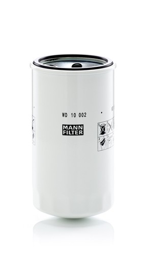 Mann filter - mann-filter,
