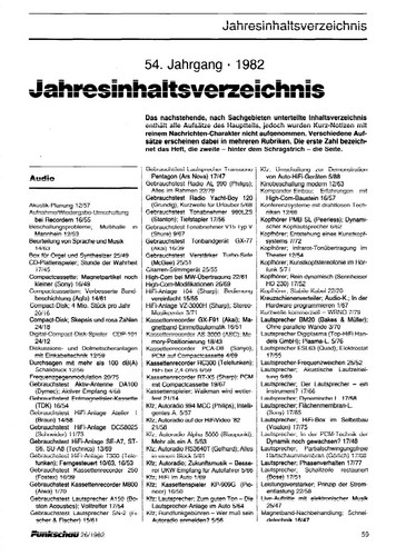 Funkschau kompletter jahrgang - funkschau,,