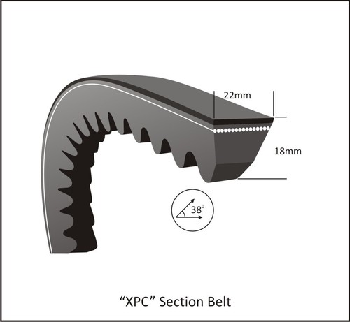 Keilriemen xpc 2120 - 2120, lw