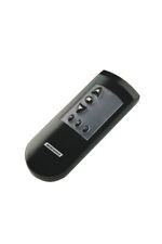 Warema Sonnen EWFS Handsender