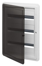 Telefonzentrale Ästhetik