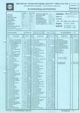 Datenblatt Einstelldaten