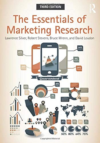 The essentials marketing - the,