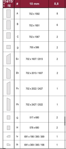 Sicherheitsglas - ￼,