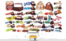 Russische Pralinen, Konfekt