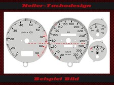 Tachoscheiben für Audi S2 ab