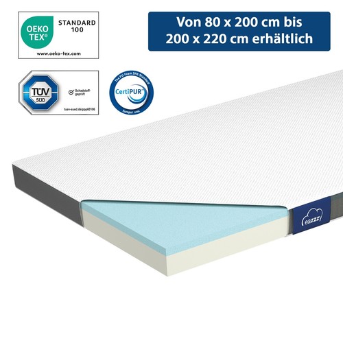 Genius eazzzy topper classic - eazzzy,