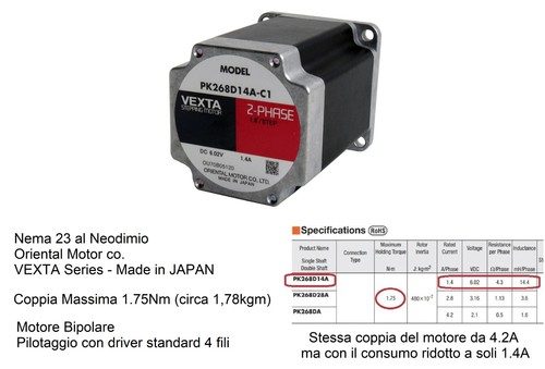 Schrittmotor nema23 75nm - schrittmotor, 1,75nm