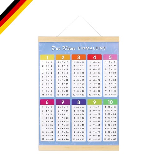 Einmaleins poster lernhilfe - poster,
