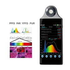 Handheld PPFD Light Spectrometer PAR Meter Light Spectrum Analyzer 380-780nm 