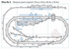 Peco Setrack Plan 5 Gleis Pack