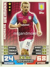 Match Attax 2014/15 Premier