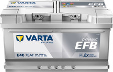 VARTA E46 Blue Dynamic EFB 12V