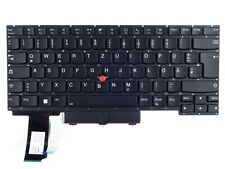 Tastatur für Lenovo ThinkPad E14 G3 E14 G4 E14 Gen3 Gen4 | DE QWERTZ
