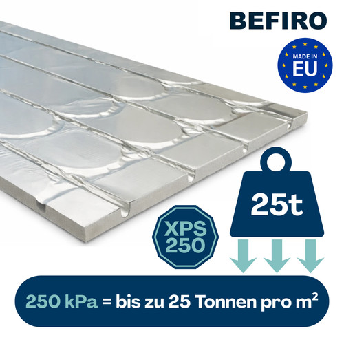 Xps fußbodenheizung platte - fußbodenheizung,