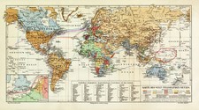Welt telegraphen netz - telegraphen,