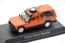 Norev Colletor 1/43 Scale