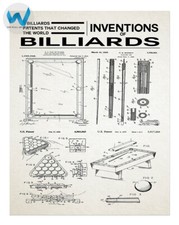 Billard Erfindungen Patente