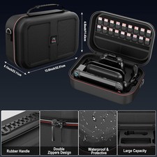 Das perfekte Bundle für