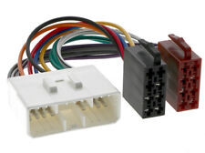 Radioadapter für Chevrolet