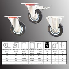 Set transportrollen lenkrolle - transportrollen,,