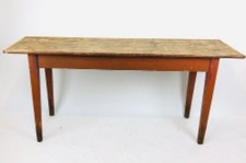 Antiker Gesindetisch