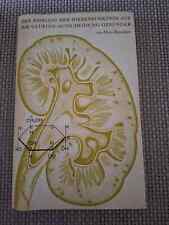 Der Einfluss der Nierenfunktion auf die Glukose-Ausscheidung Gesunder Renschler