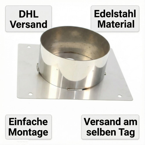 Edelstahl einbauflansch - edelstahl,