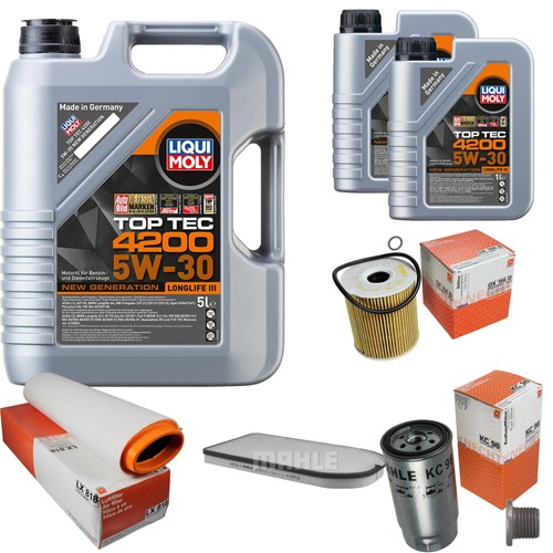 Mahle inspektionspaket - mahle, 7l