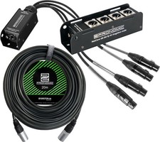 Pronomic NetCore SB-3M SP-3F