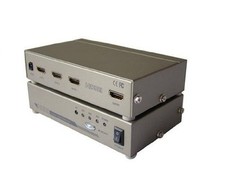 HDMI Switch 3-Port Splitter