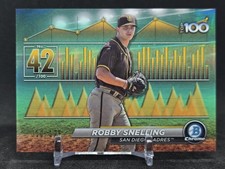 Robby Snelling 2024 Bowman
