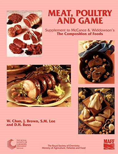 Meat poultry and game - poultry,