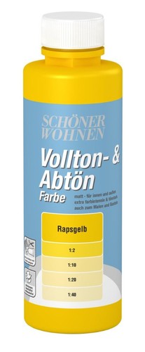 Schöner wohnen voll - wohnen, voll-