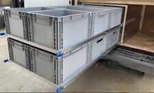 Regalsystem Kastenwagen